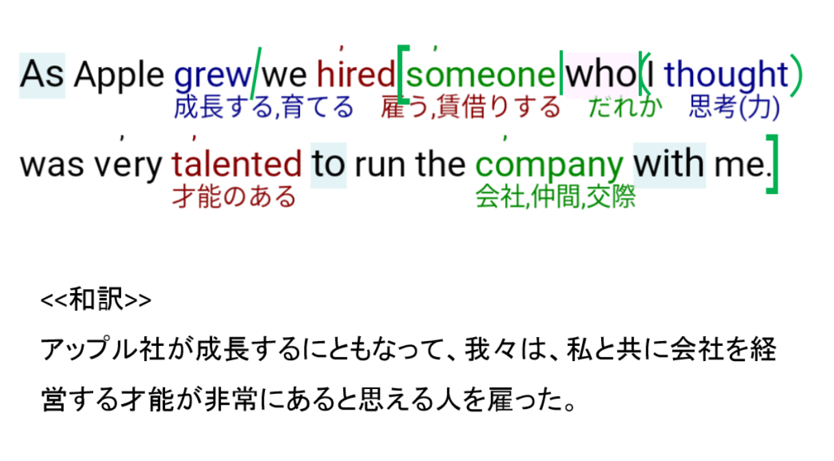 新感覚 辞書を引かずに英語がサクサク読めちゃうアプリ 英読 がすごい Anytimes Blog Anylife エニライフ